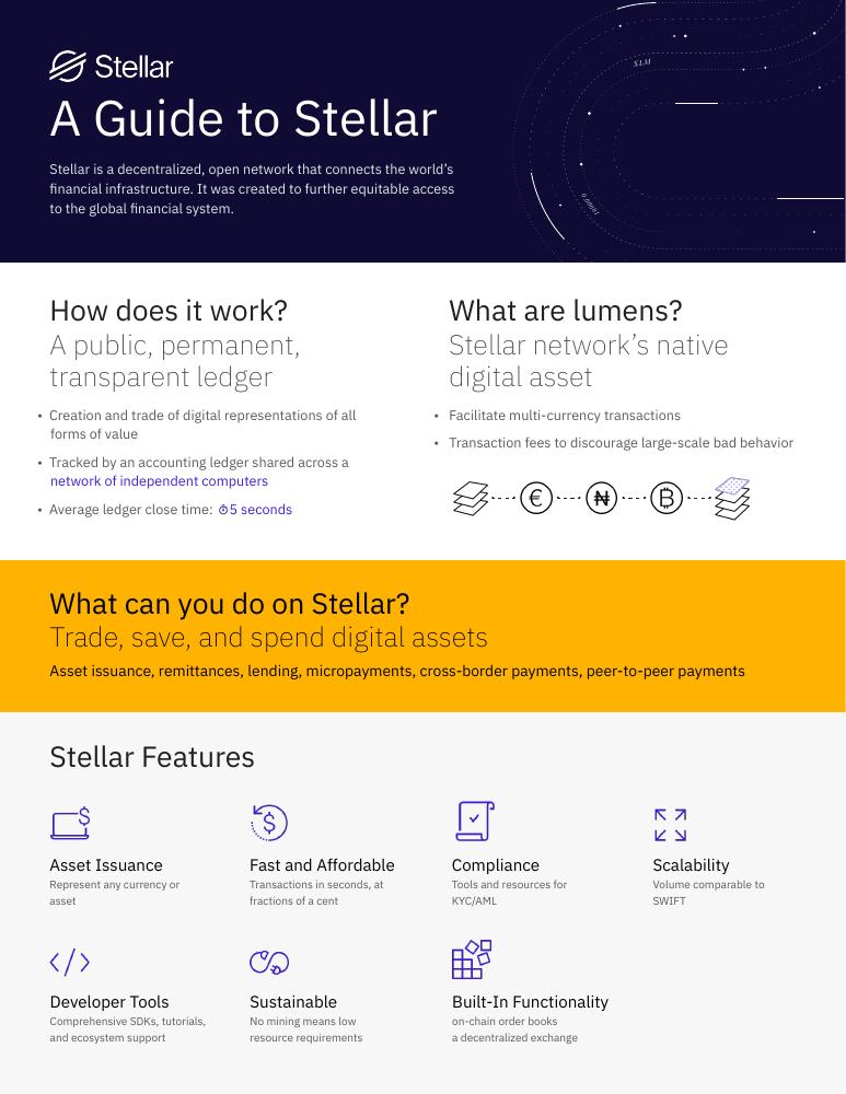 A Guide to Stellar, an illustrated overview of the network and its features.